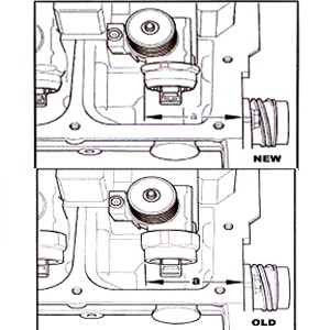 Setting Gauges | for VAG Pump-Nozzle Unit on 3- and 4-Cylinder Engines (68341)