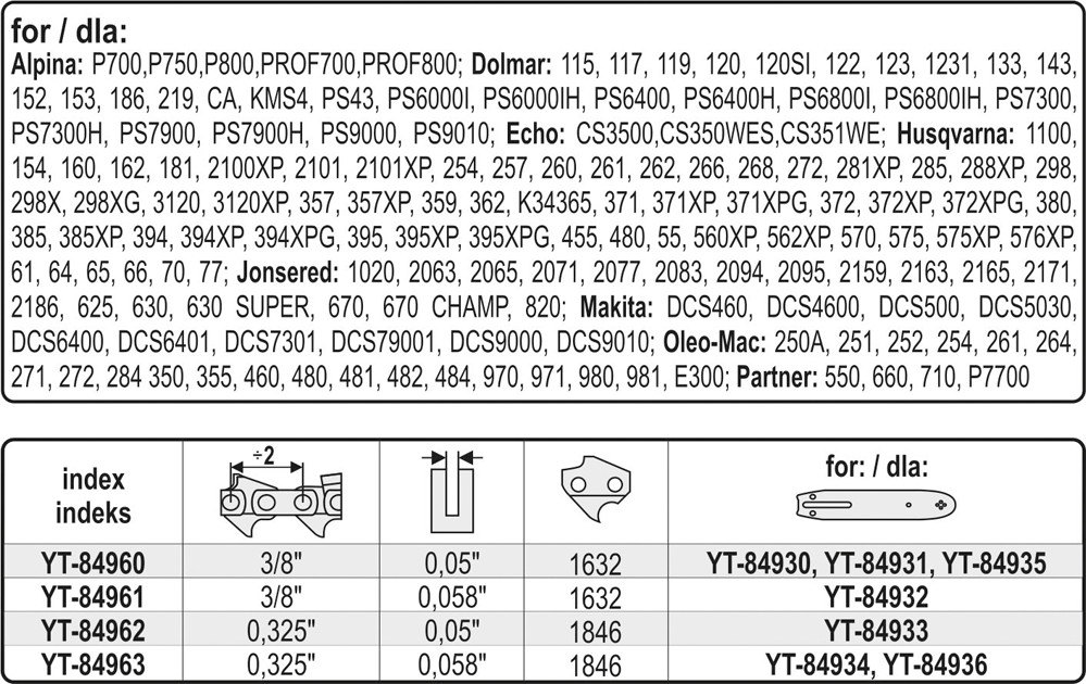 Цепь для бензопилы 3/8" 1,5mm (0,058") 1632L (YT-84961)