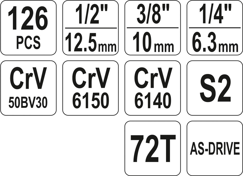 Įrankių rinkinys | 6.3 mm (1/4") / 10 mm (3/8") / 12,5 mm (1/2") | 126 vnt. (YT-38875)