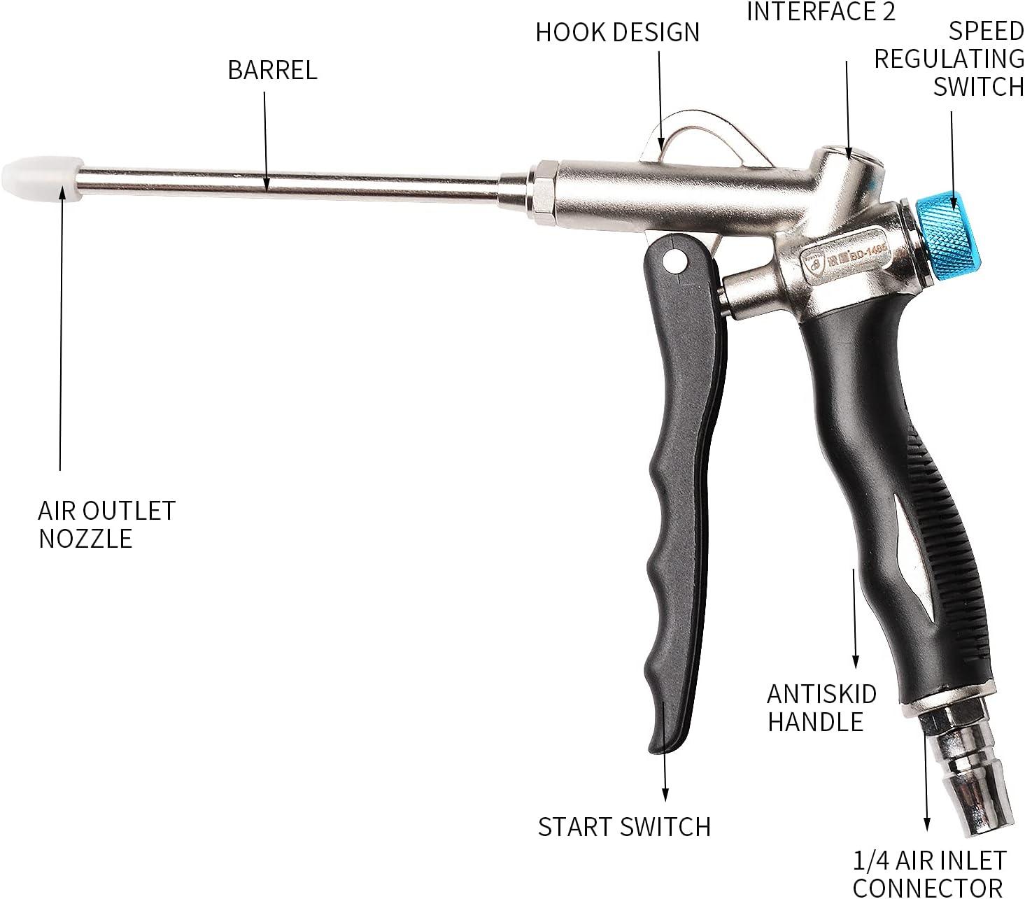 Air Blow Gun 2 Ways air inlet Flow Adjustable High Flow (40A320A)