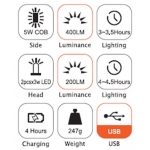 Перезаряжаемая рабочая лампа | 2x3W LED (head) | 200LM + 5W COB LED | 400LM (CWL5R)