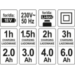 DOUBLE CHARGER 18V (YT-82849)
