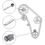 Блокатор для колес распределительного механизма (YT-0632)
